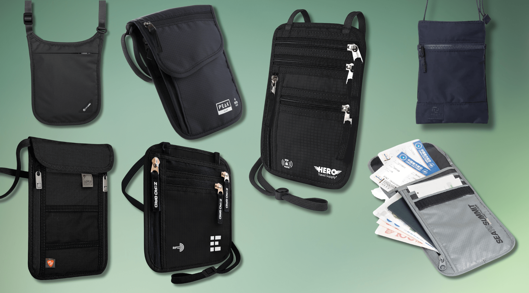 Best Neck Wallet For Travel