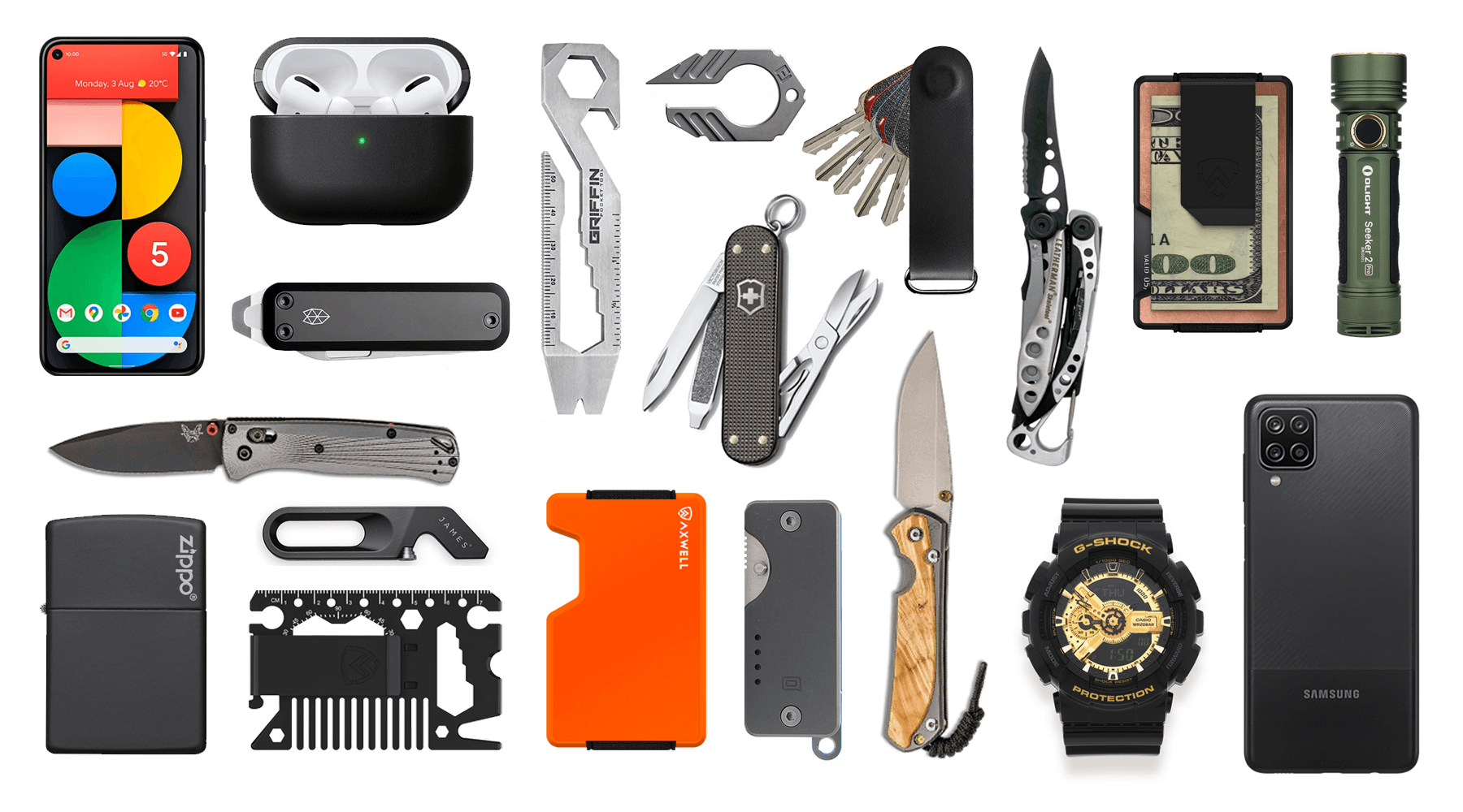 Best EDC Gear For Beginners Everyday Carry Guide