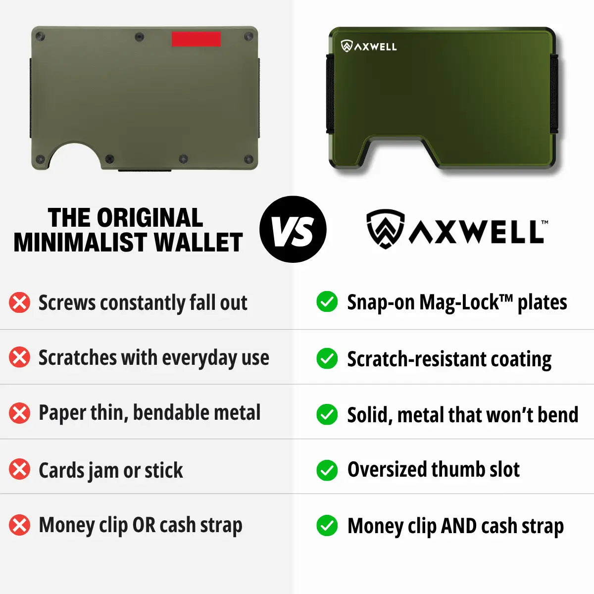 Axwell Wallet - Army Green