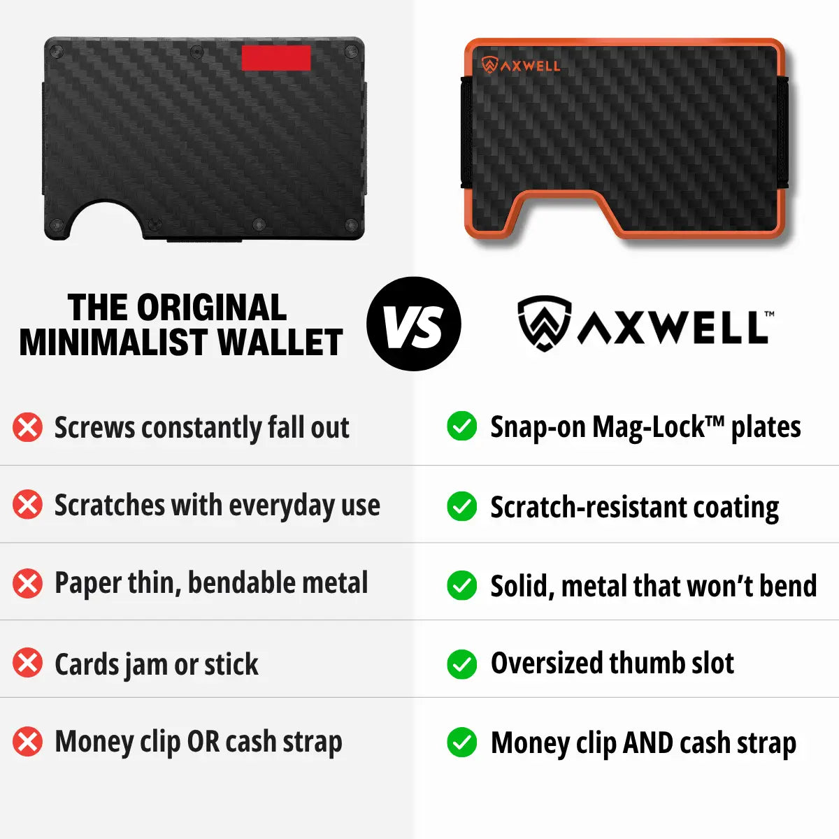 Axwell Wallet - Blaze Orange Carbon Fiber