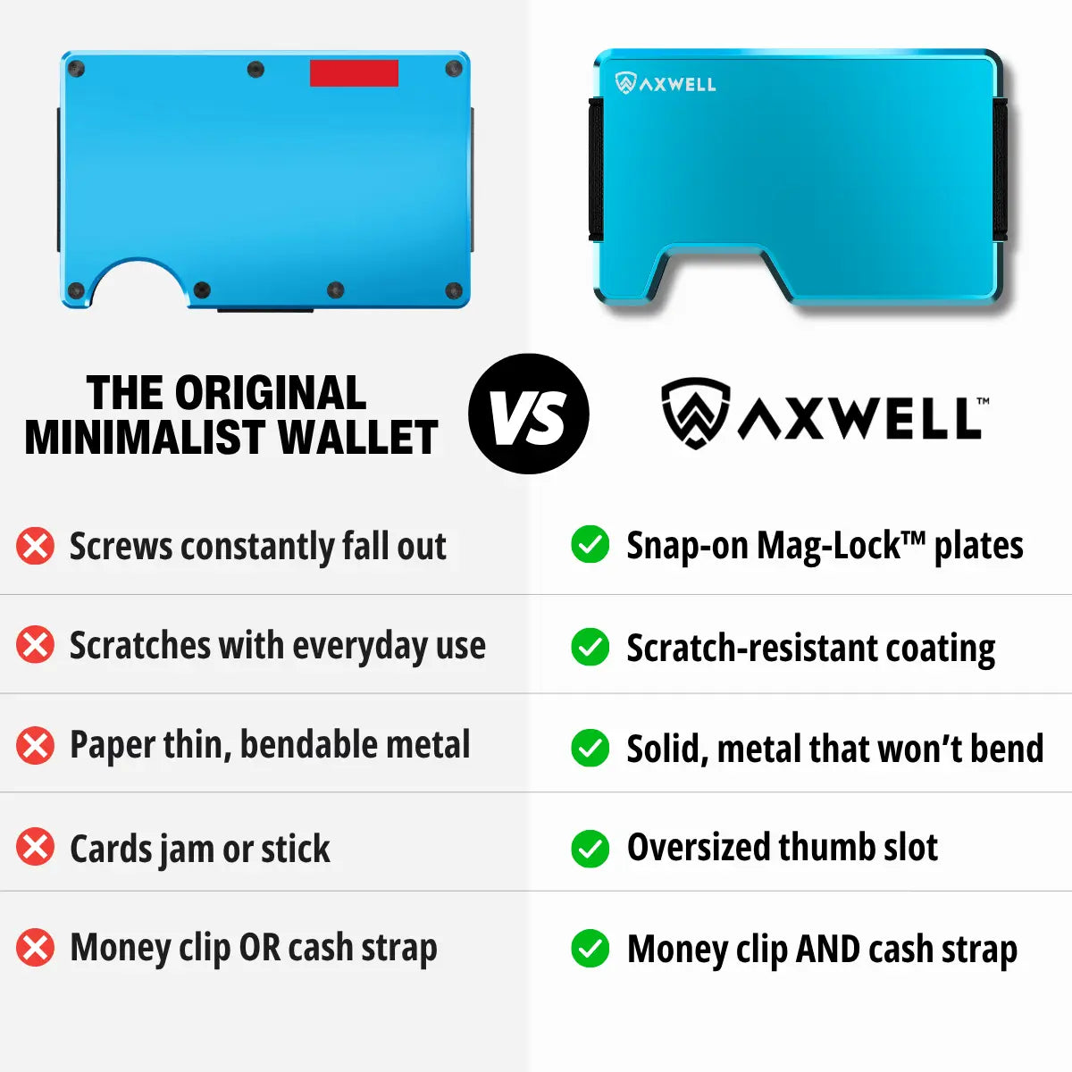 Axwell Wallet - Bolt Blue