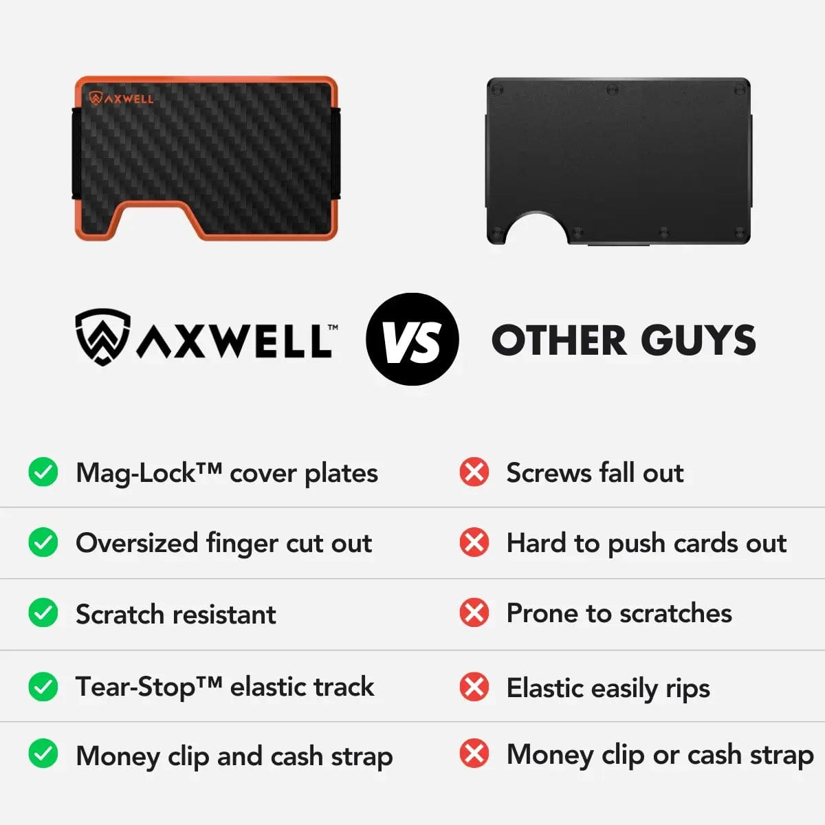 Axwell Wallet - Blaze Orange Carbon Fiber Wallets & Money Clips Axwell