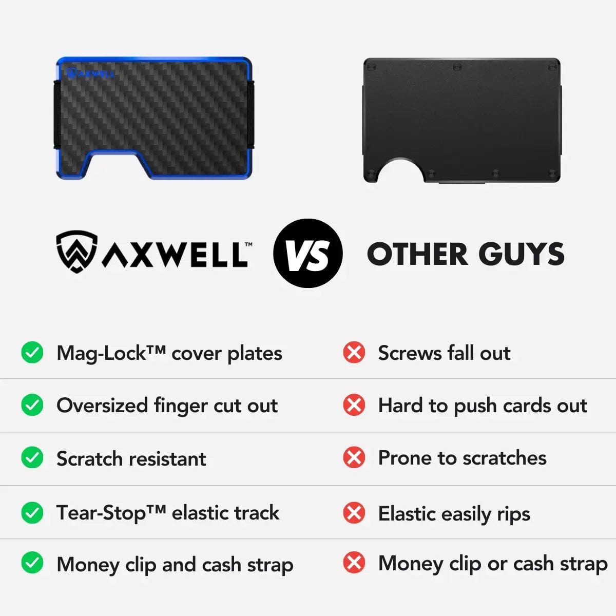Axwell Wallet - Hyper Blue Carbon Fiber Wallets & Money Clips Axwell