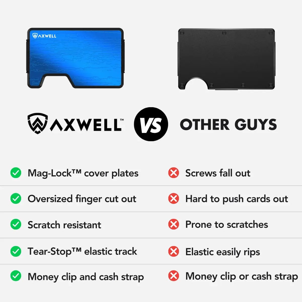 Axwell Wallet - Cobalt Damascus Wallets & Money Clips Axwell