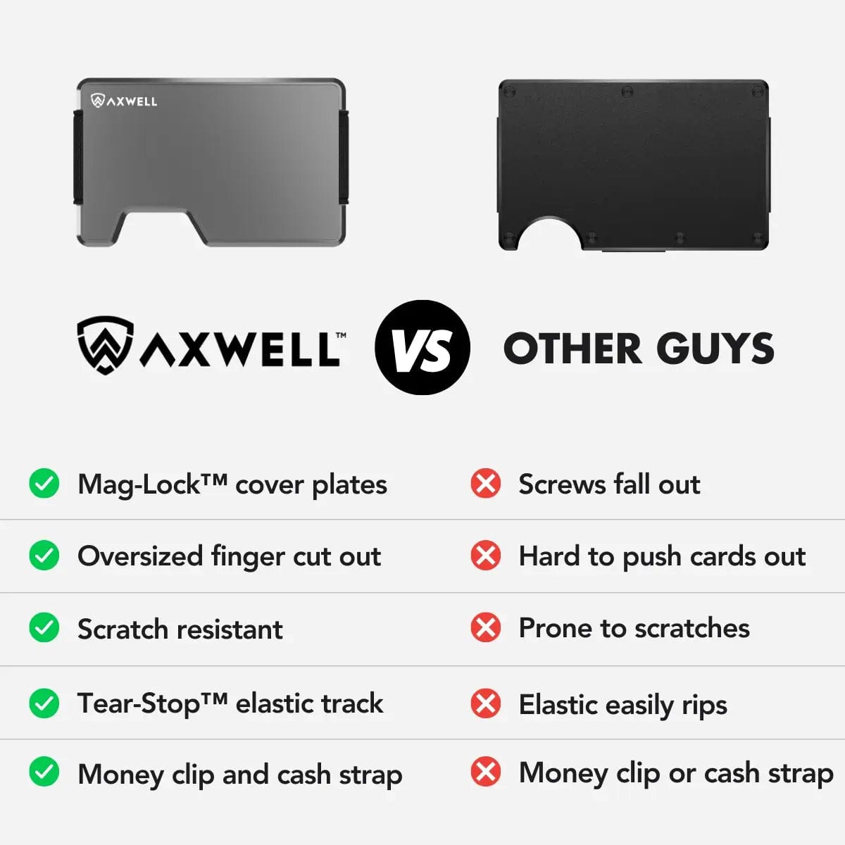 Axwell Wallet - Gunmetal Gray Wallets & Money Clips Axwell