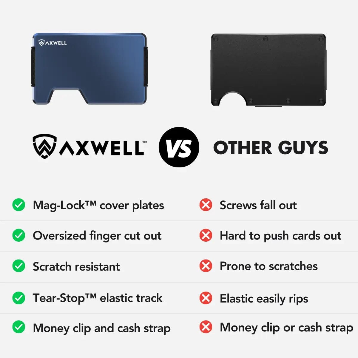 Wallet Multitool Bundle - Navy Blue