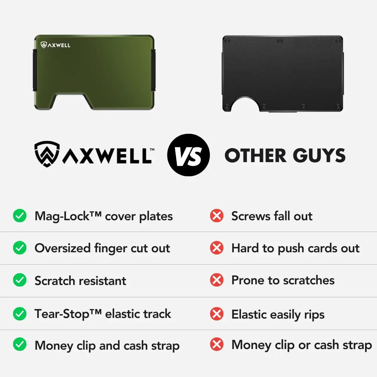 Wallet Multitool Bundle - Army Green