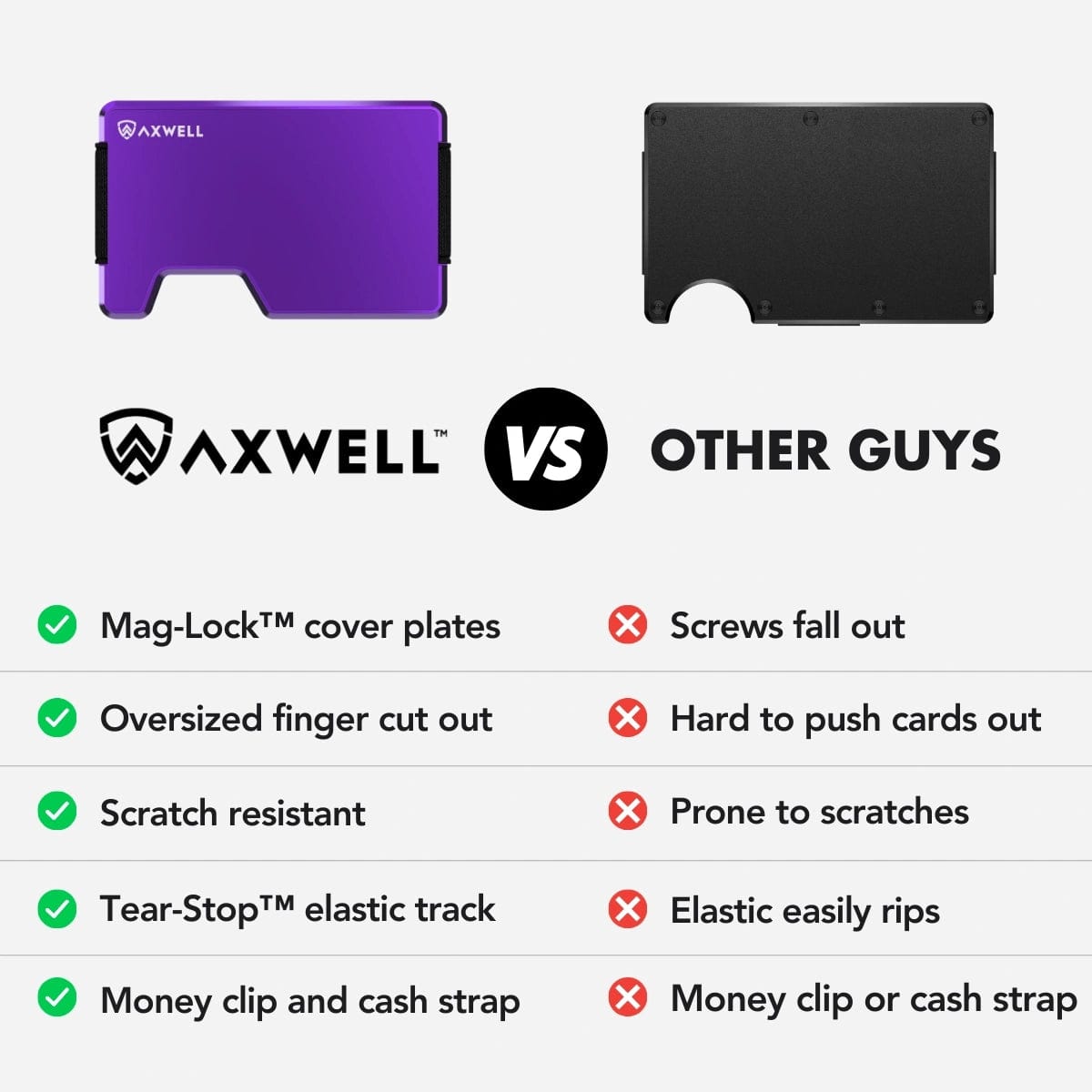 Axwell Wallet - Royal Purple Wallets & Money Clips Axwell