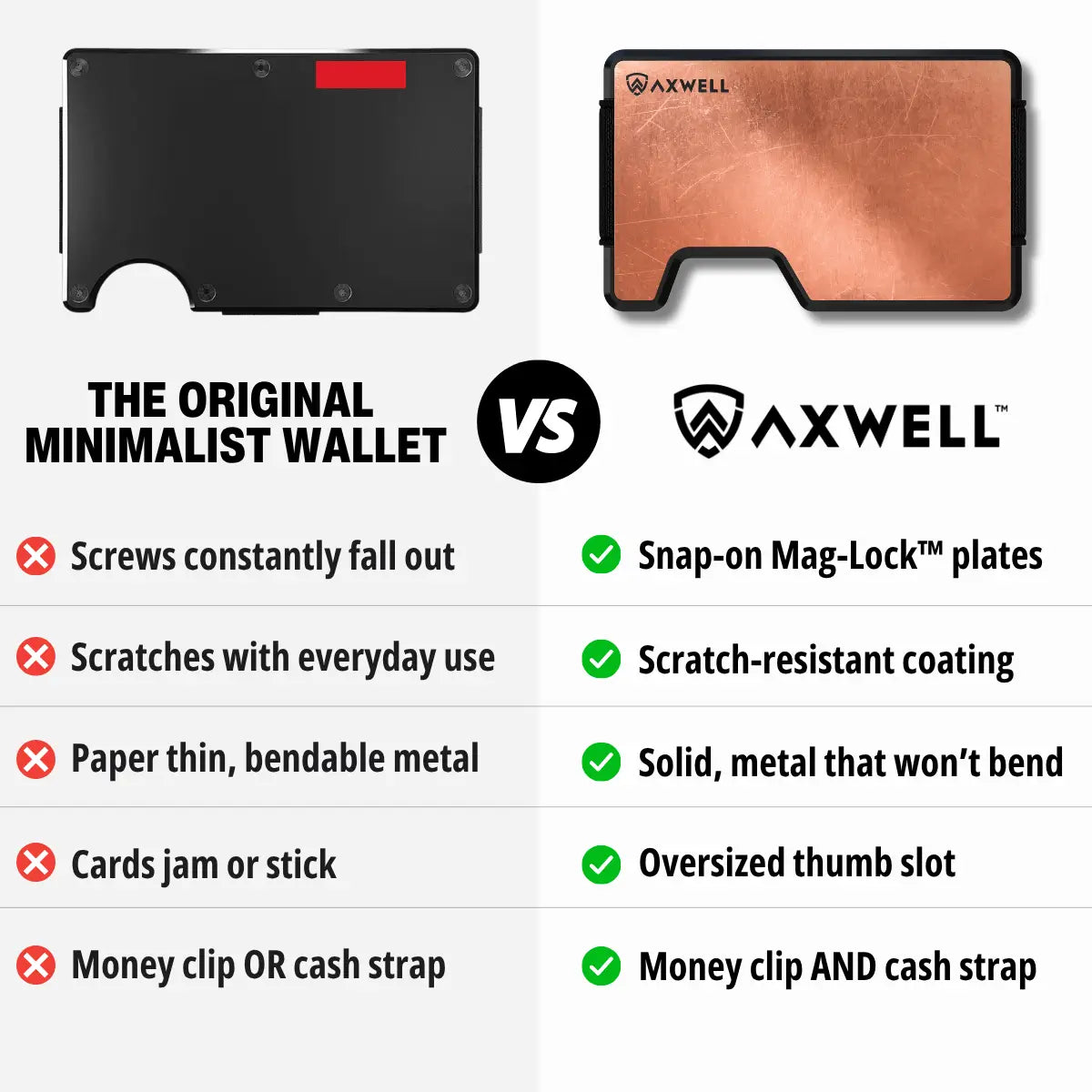 Axwell Wallet - Copper