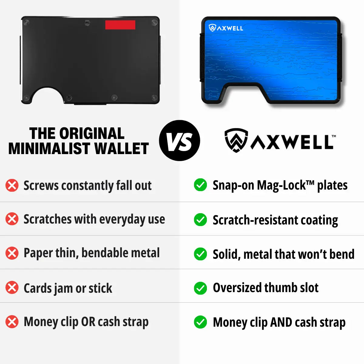 Axwell Wallet - Cobalt Damascus