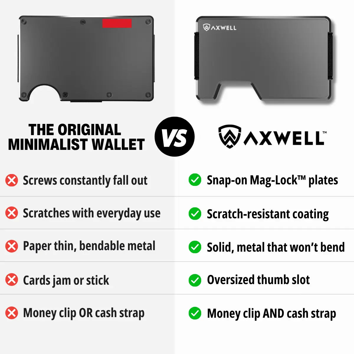 Axwell Wallet - Gunmetal Gray