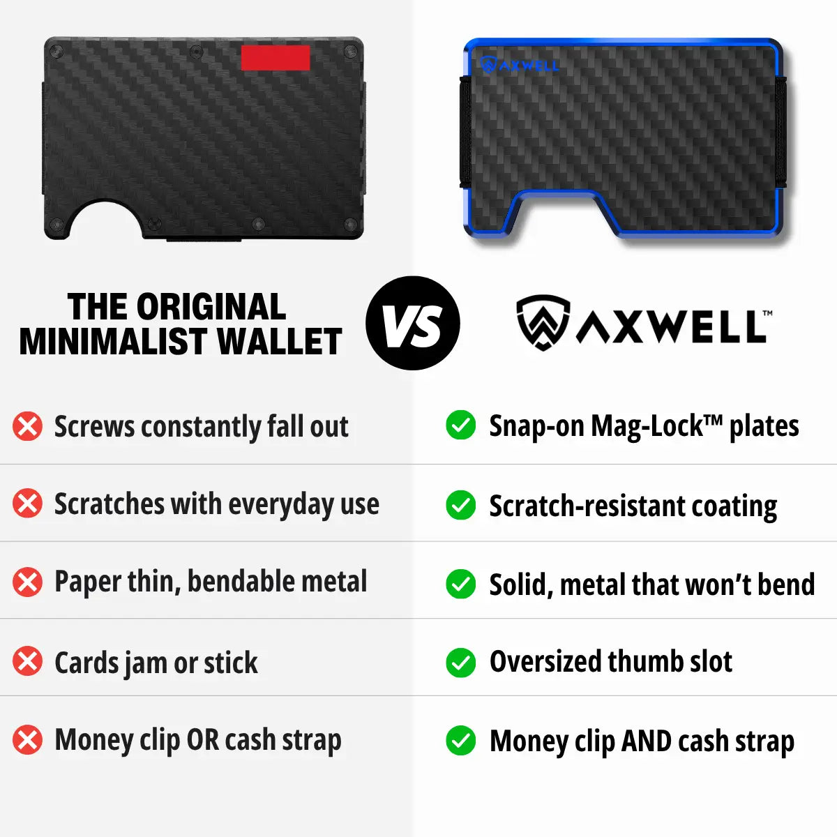 Axwell Wallet - Hyper Blue Carbon Fiber