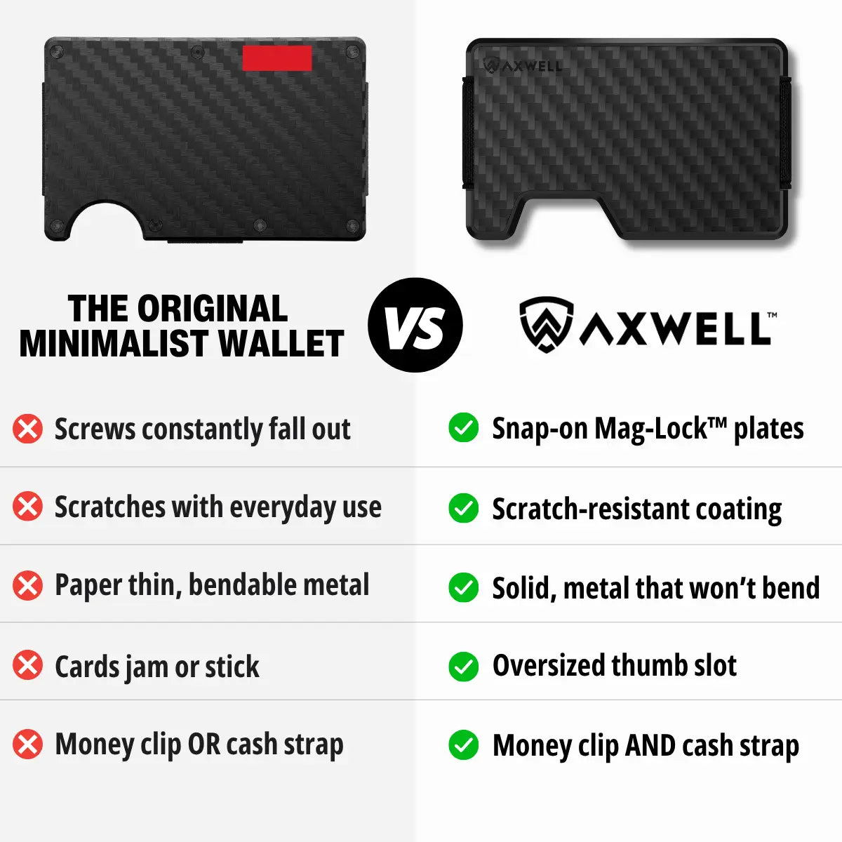 Axwell Wallet - Jet Black Carbon Fiber