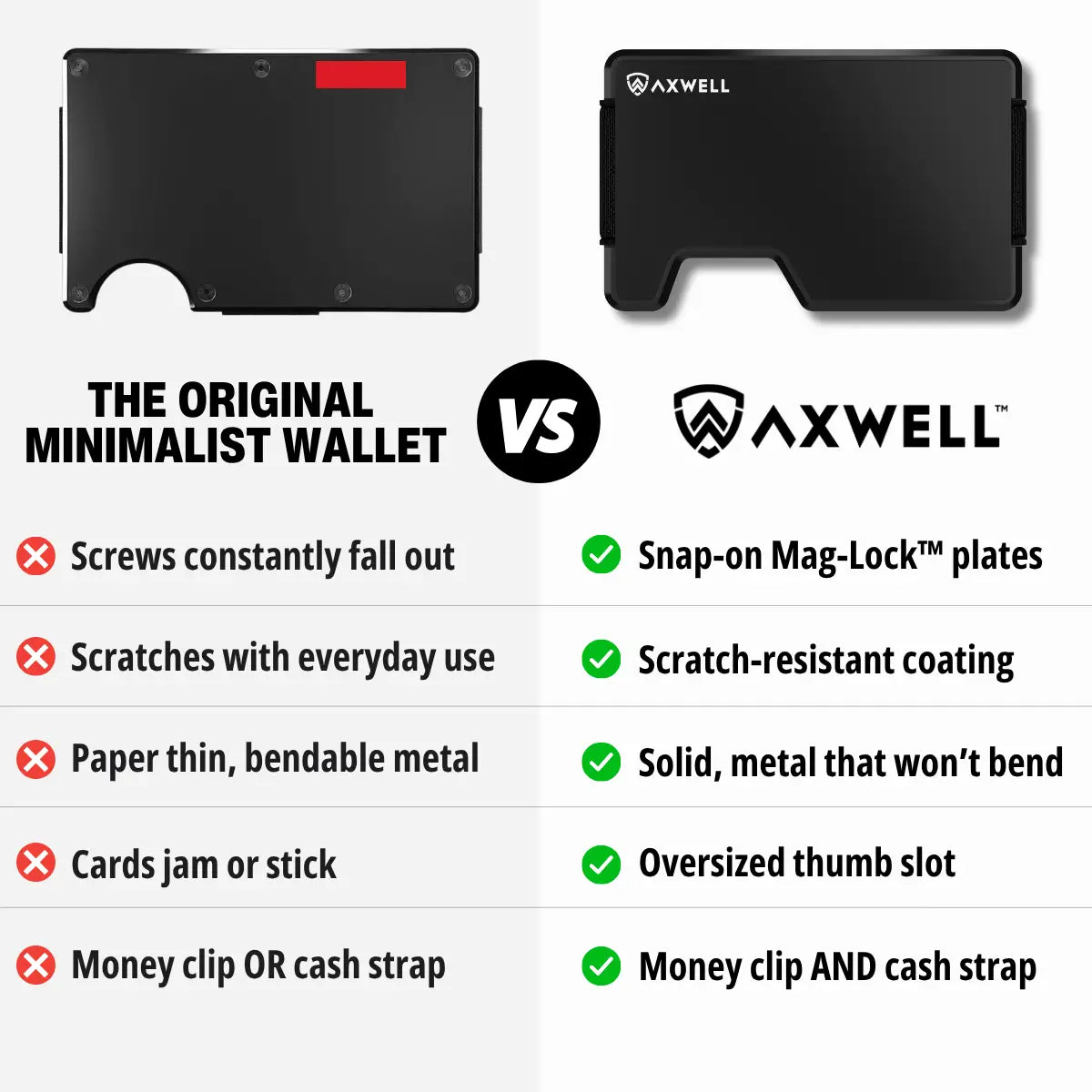 Axwell Wallet - Jet Black