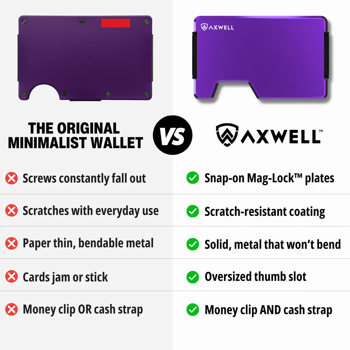 Wallet with Key Organizer - Royal Purple