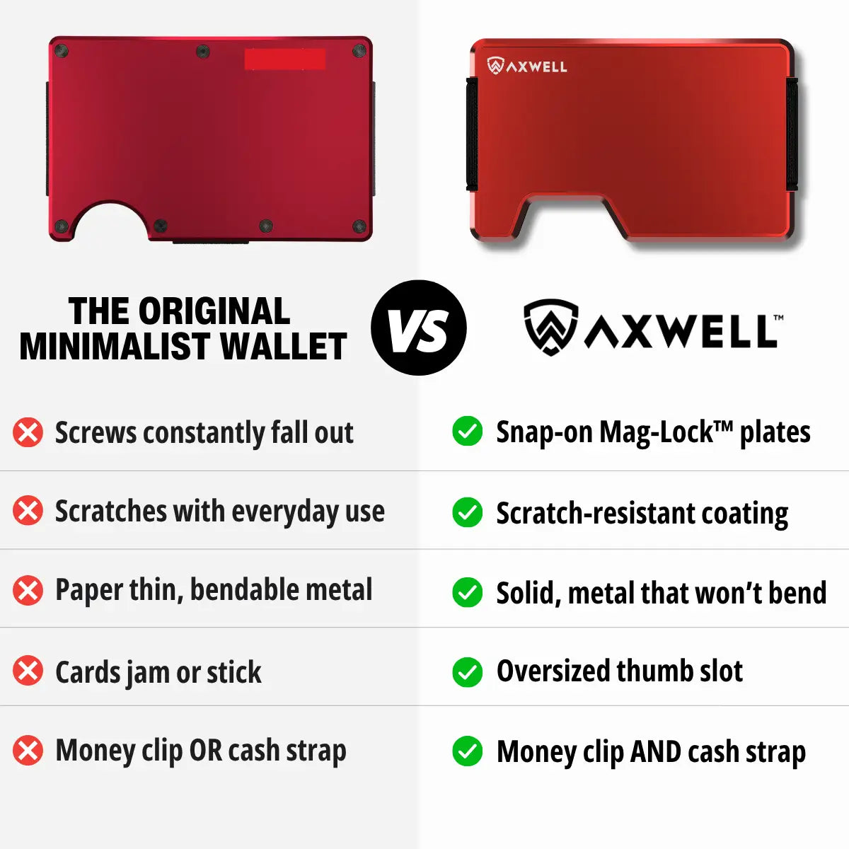 Axwell Wallet - Torch Red