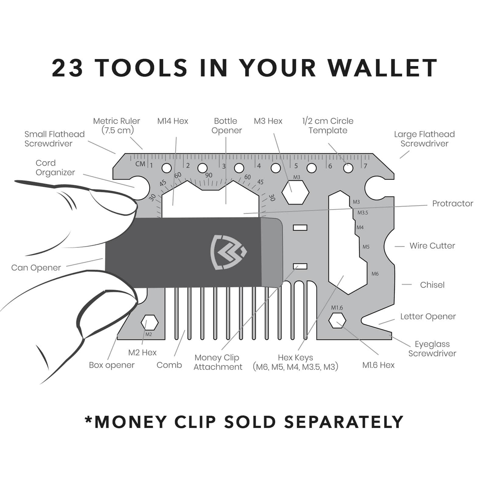 Wallet Multitool Card Wallets & Money Clips Axwell