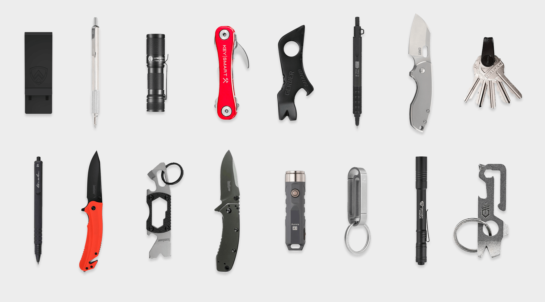 Best $150 Complete Budget EDC (Everyday Carry)