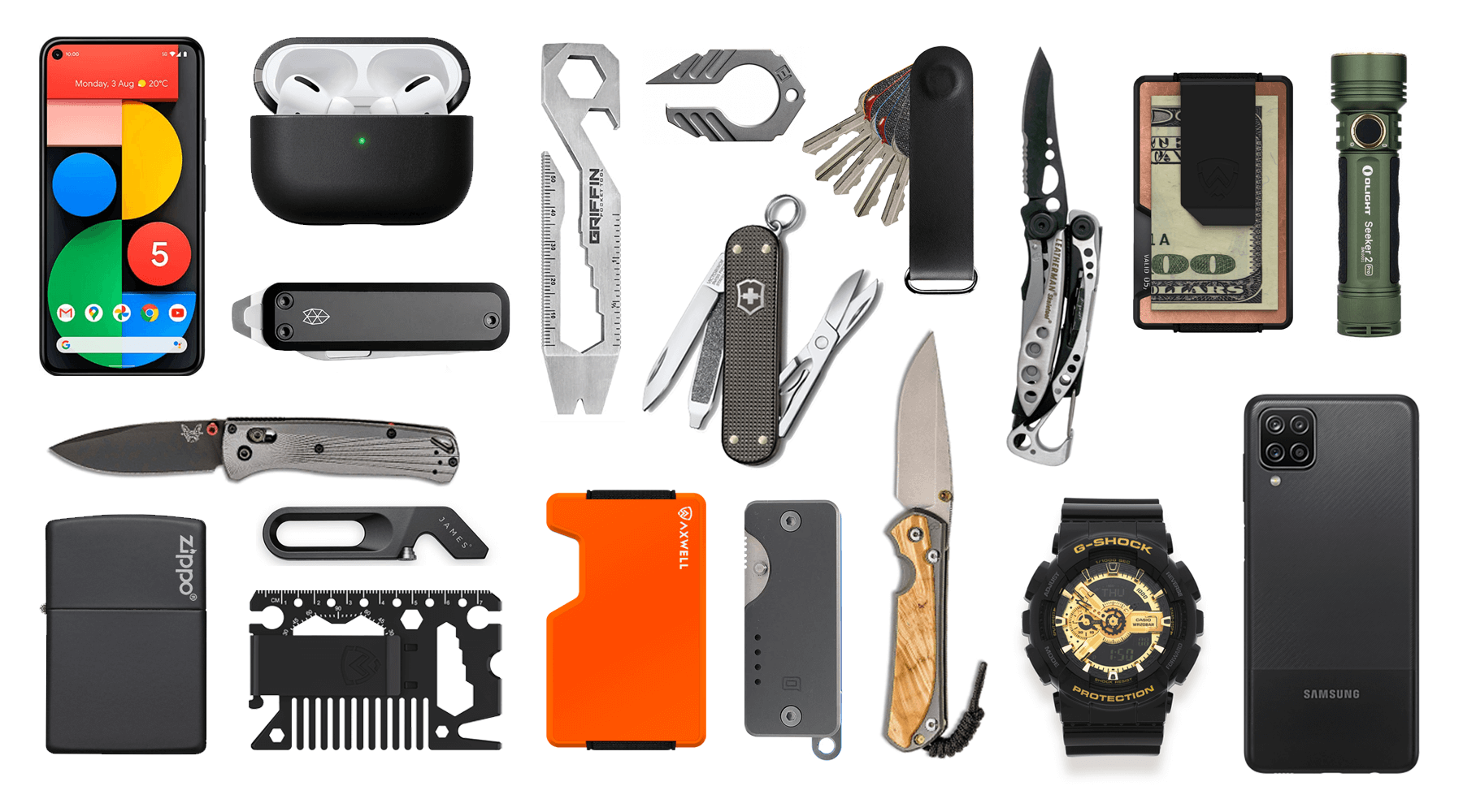 Best EDC Gear For Beginners - Everyday Carry Guide