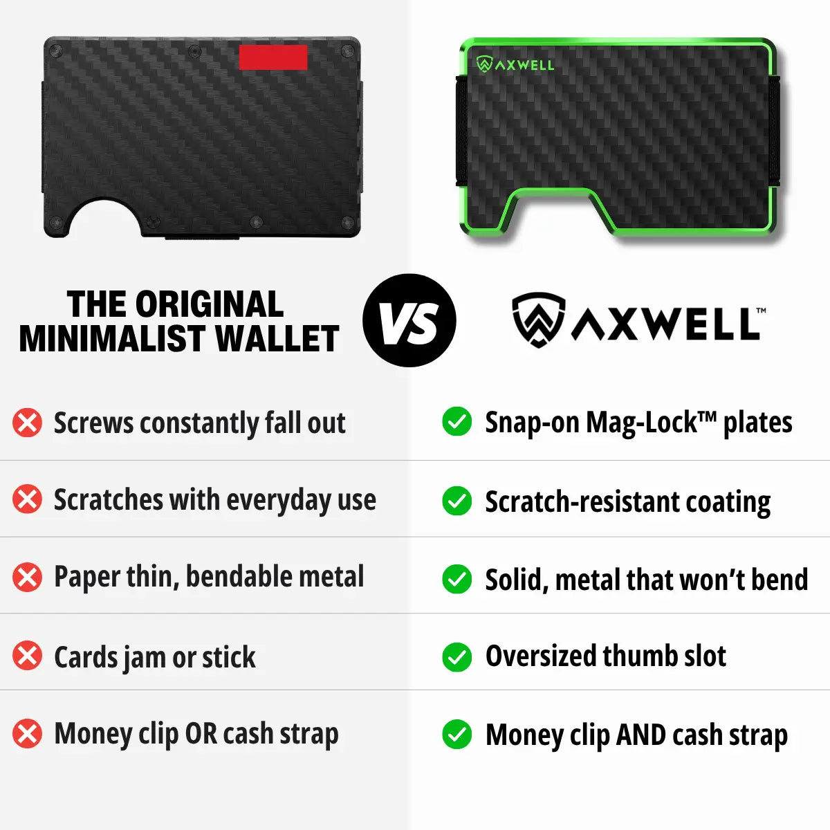 Axwell Wallet - Alien Green Carbon Fiber