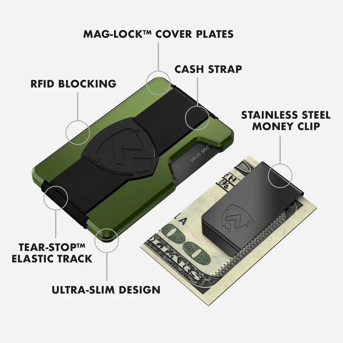 Wallet with Key Organizer - Army Green