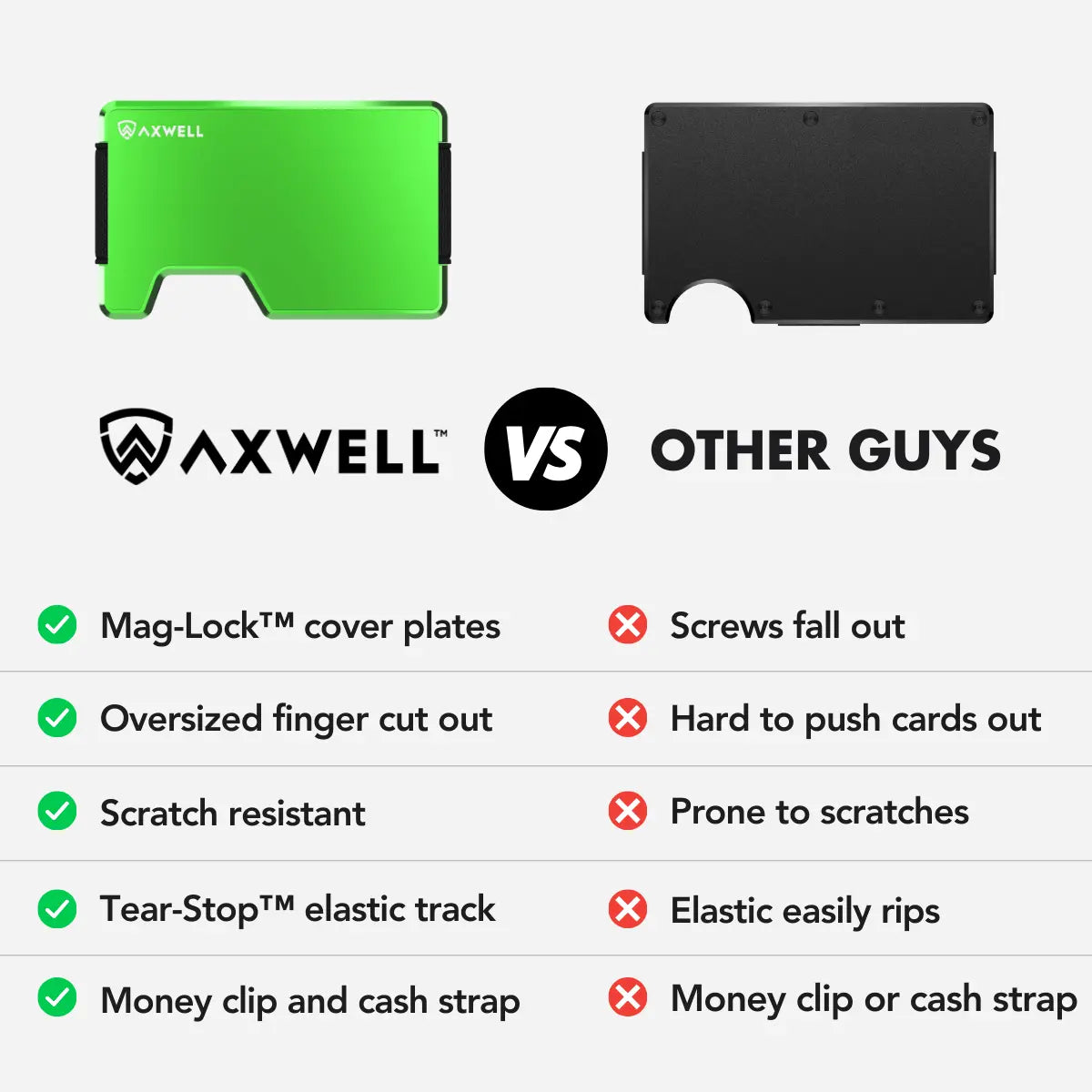 Axwell Wallet - Alien Green