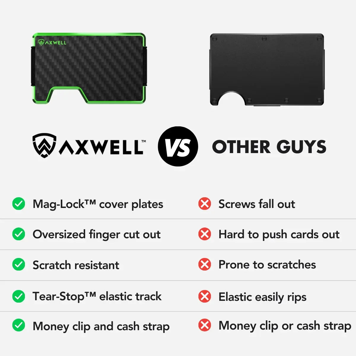Axwell Wallet - Alien Green Carbon Fiber