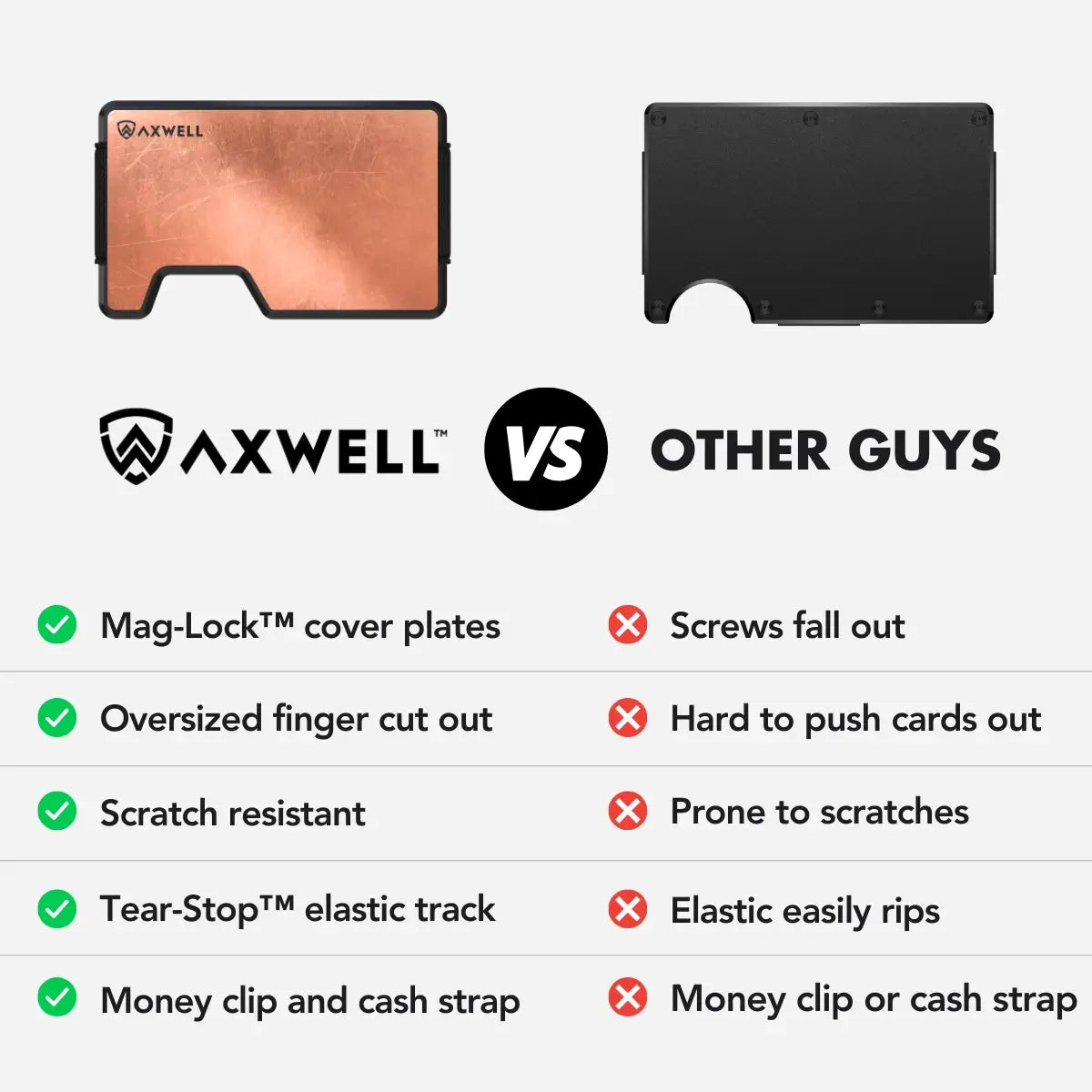 Axwell Wallet - Copper