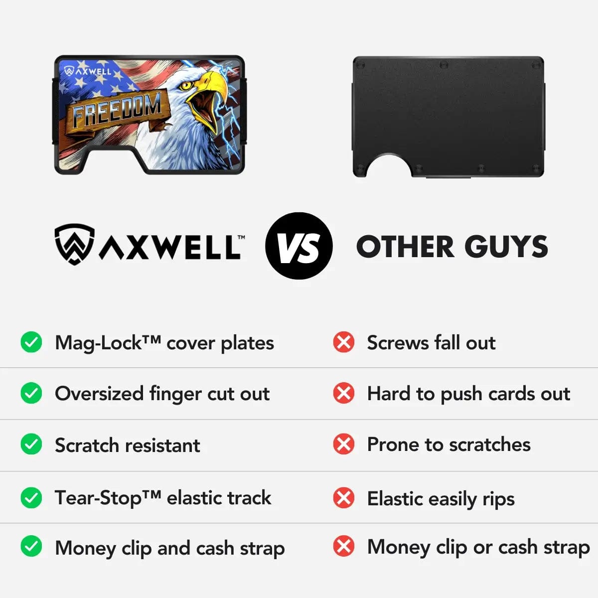 Axwell Wallet - Freedom Aluminum Wallets & Money Clips Axwell