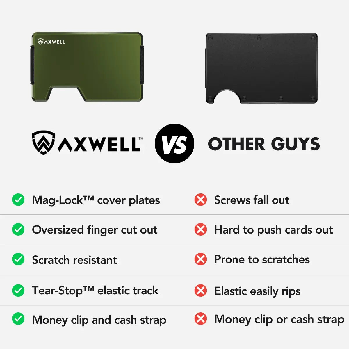 Wallet with Key Holder - Army Green