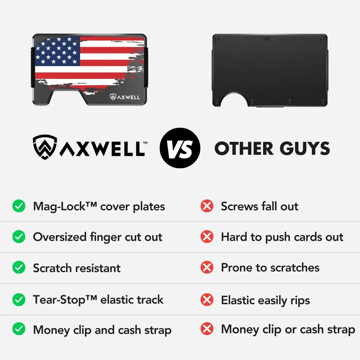 Axwell Wallet - Patriot 2 Aluminum Wallets & Money Clips Axwell