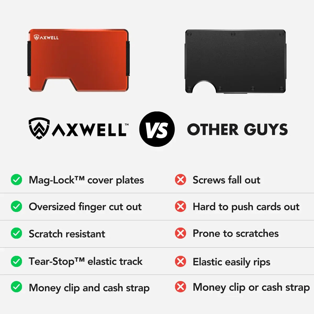Axwell Wallet - Torch Red