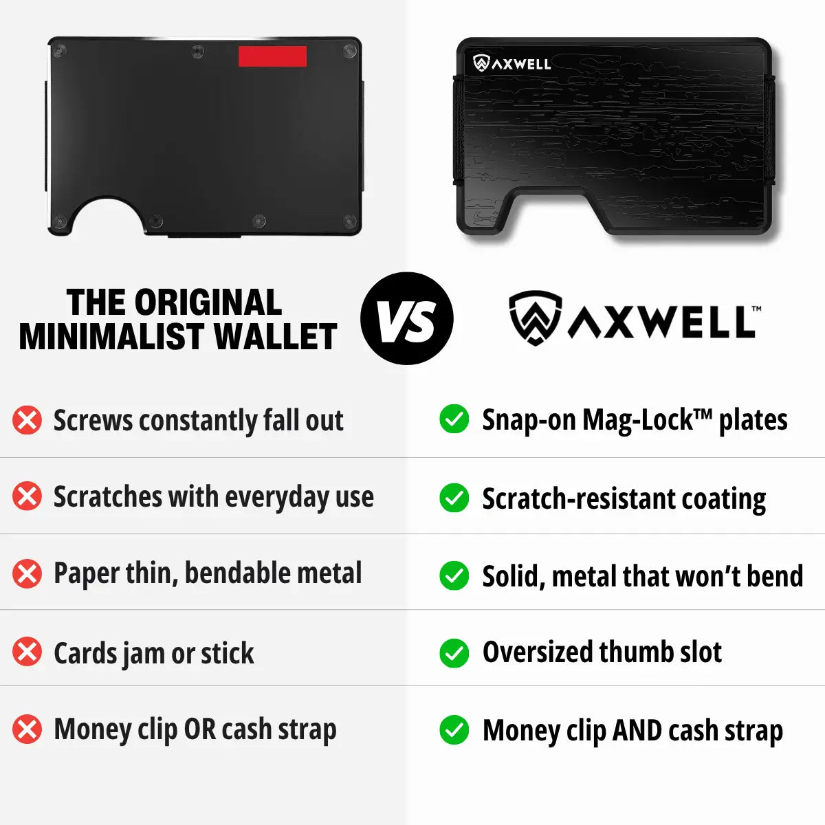 Axwell Wallet - Black Damascus