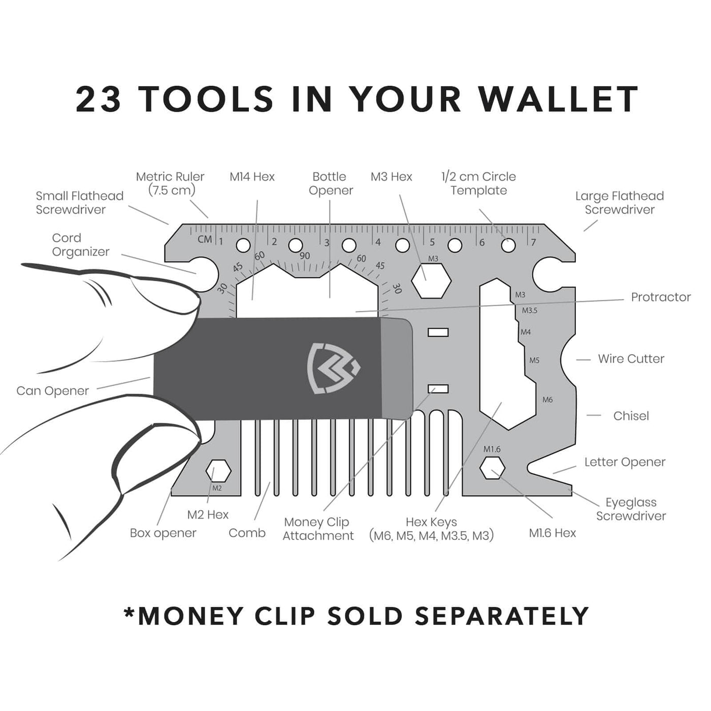 Credit Card Multi Tool Wallet Multi Tool Axwell